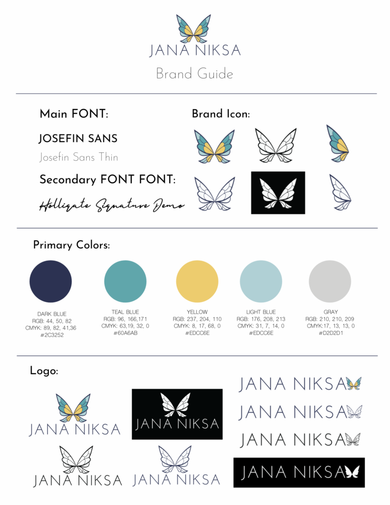 Jana Niksa, Brand guide 